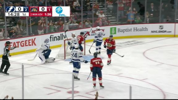 Panthers obtain Cup rings, prep for banner evening