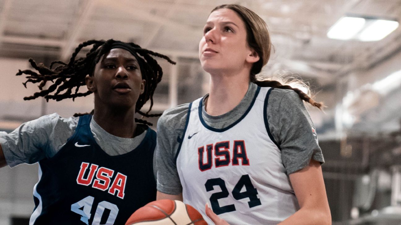 2026 class: Risers, groups with early edges, extra