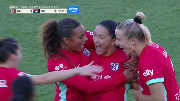 Energy Rankings: Does anybody stand an opportunity in opposition to KC?