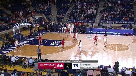 Robust, Fudd lead new-look UConn over Louisville